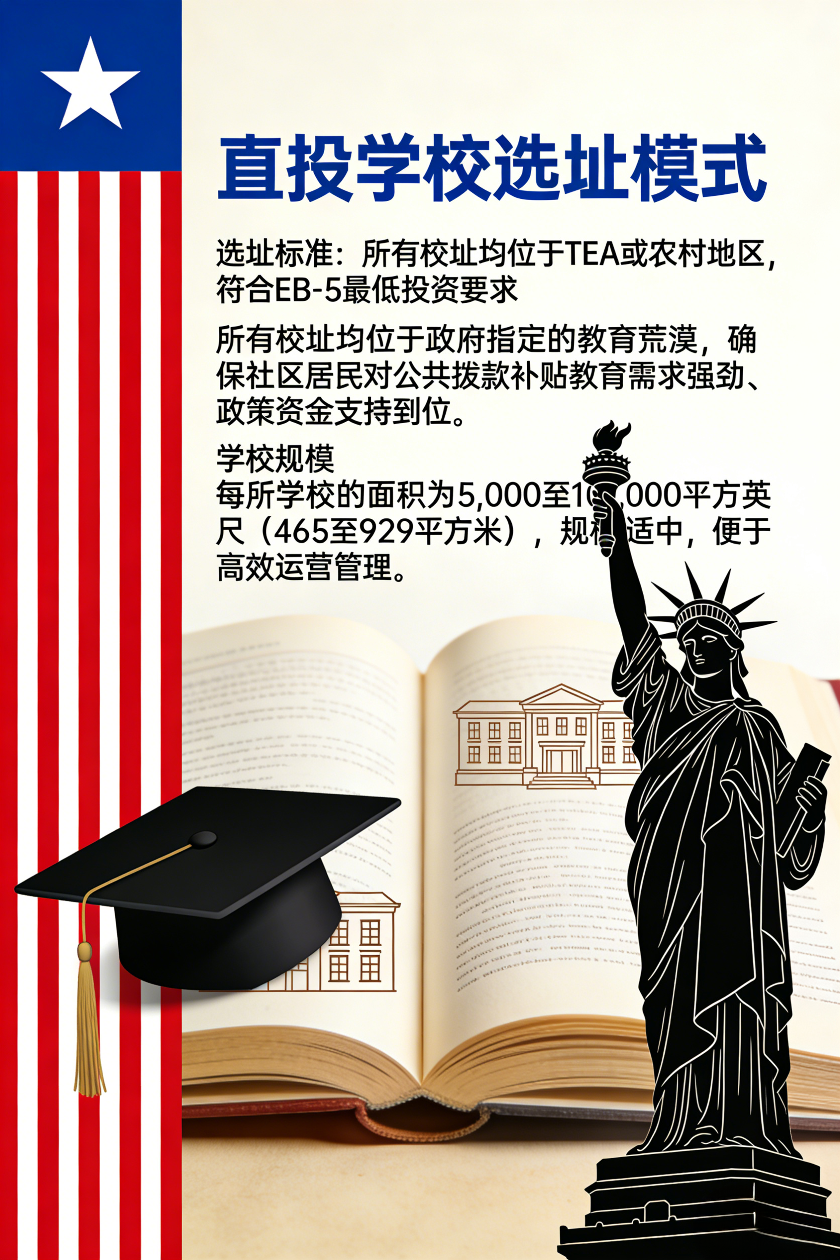 直投学校选址模式